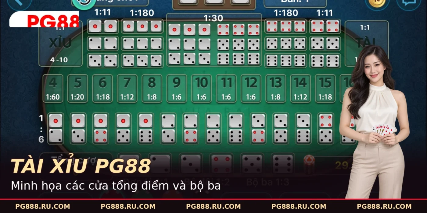 Minh họa bàn tài xỉu với các cửa tổng điểm và bộ ba